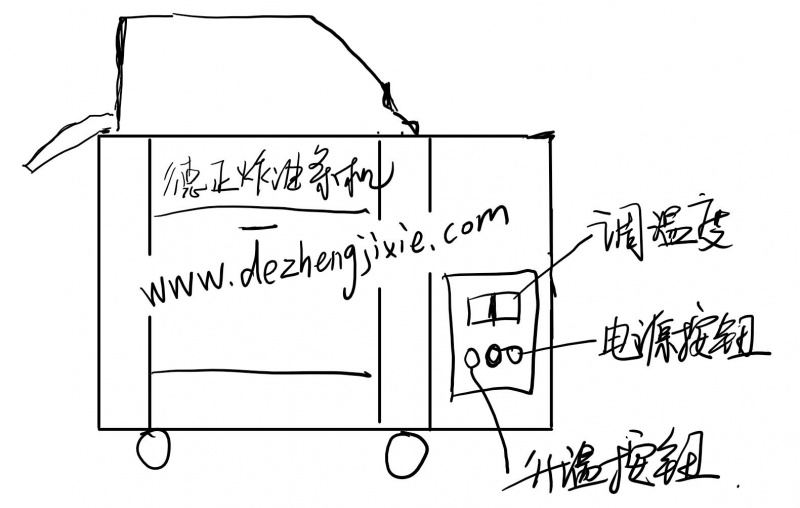 自動炸油條機調節(jié)